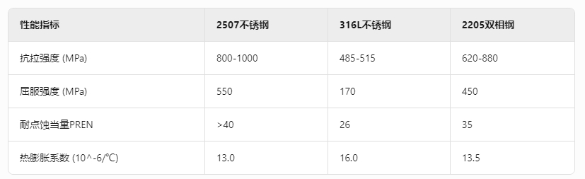 微信截图_20250415134417