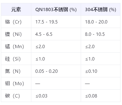 微信截图_20250503165203