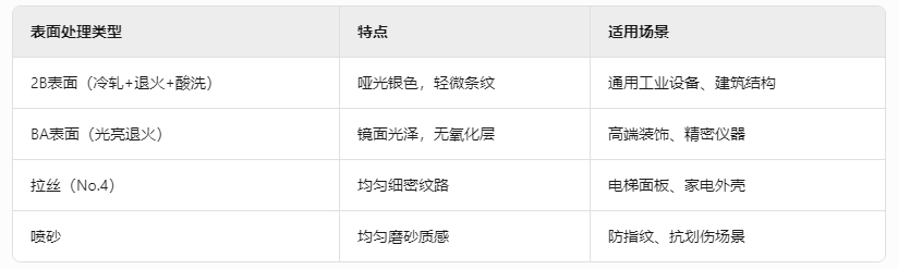 微信截图_20250407104108